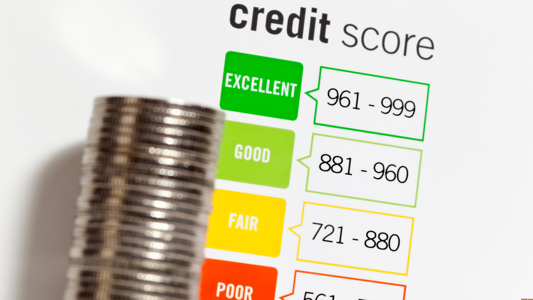 Credit Scores