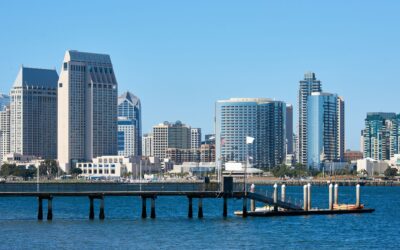 Mid-2025 California Commercial Real Estate Market Outlook