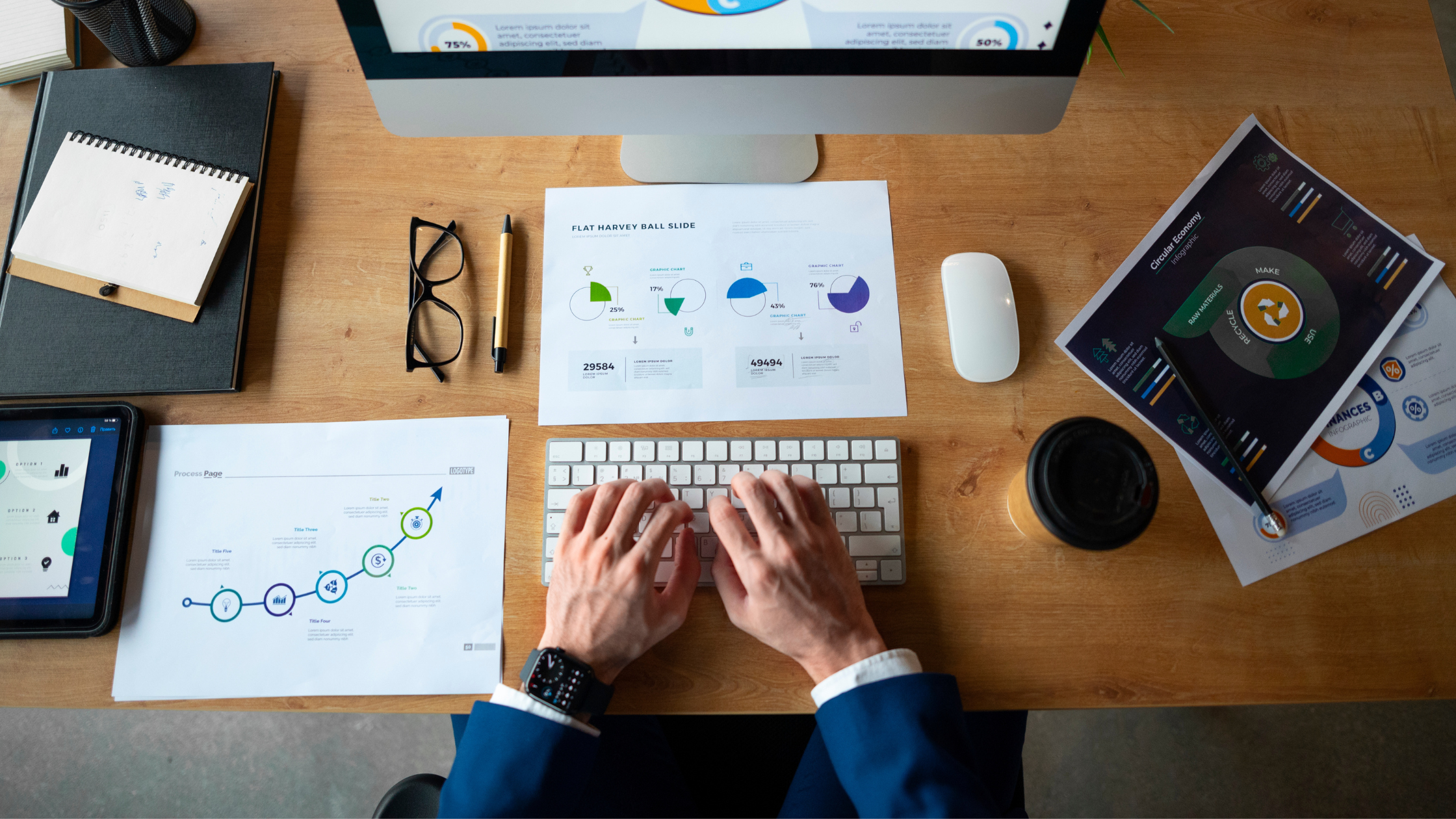 Value-Add Investment