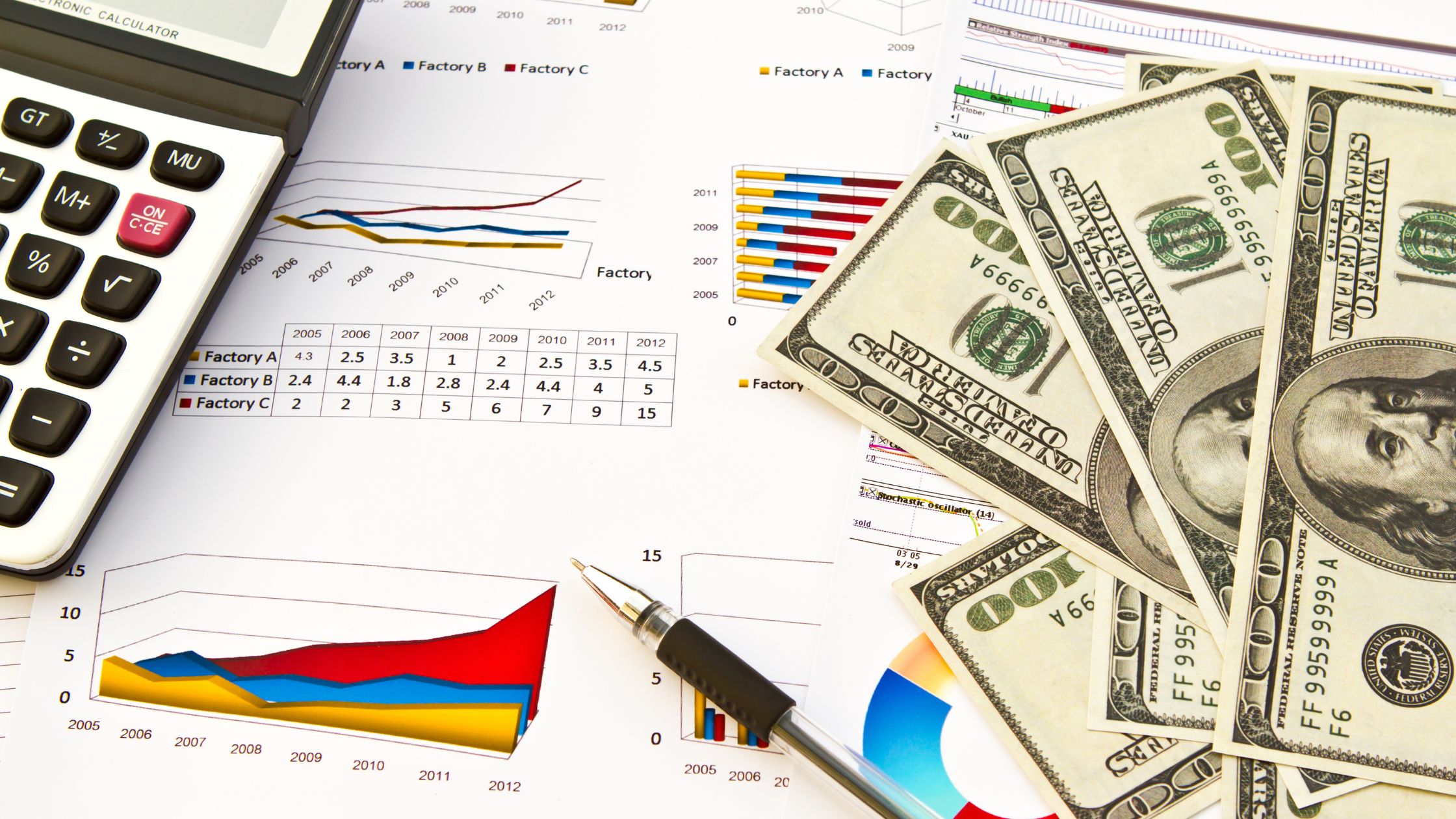 How to Calculate CapEx