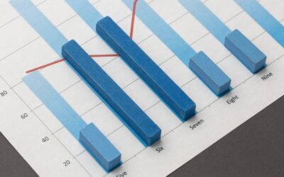 Key Difference Explained: Discount Rate vs Cost of Capital