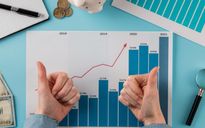 Will Commercial Bridge Loan Rates Drop in 2027?